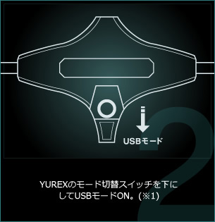 YUREX™のモード切替スイッチを下にしてUSBモードON