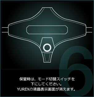 保管時は、モード切替スイッチを下にして、USBモードにすると、YUREX™の液晶表示画面が消えます。