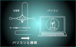 電池モードOFF、USBモードON