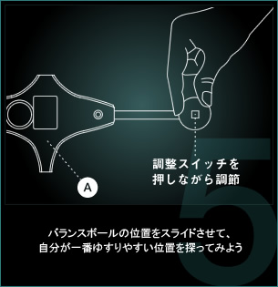 バランスボールの位置をスライドさせて、自分が一番ゆすりやすい位置を探ってみよう