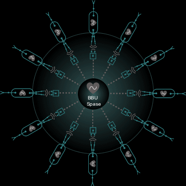 ビッグバン計画